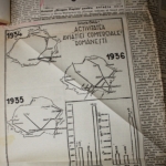 Aviatia noastra civila in 1936 - Pagina 3